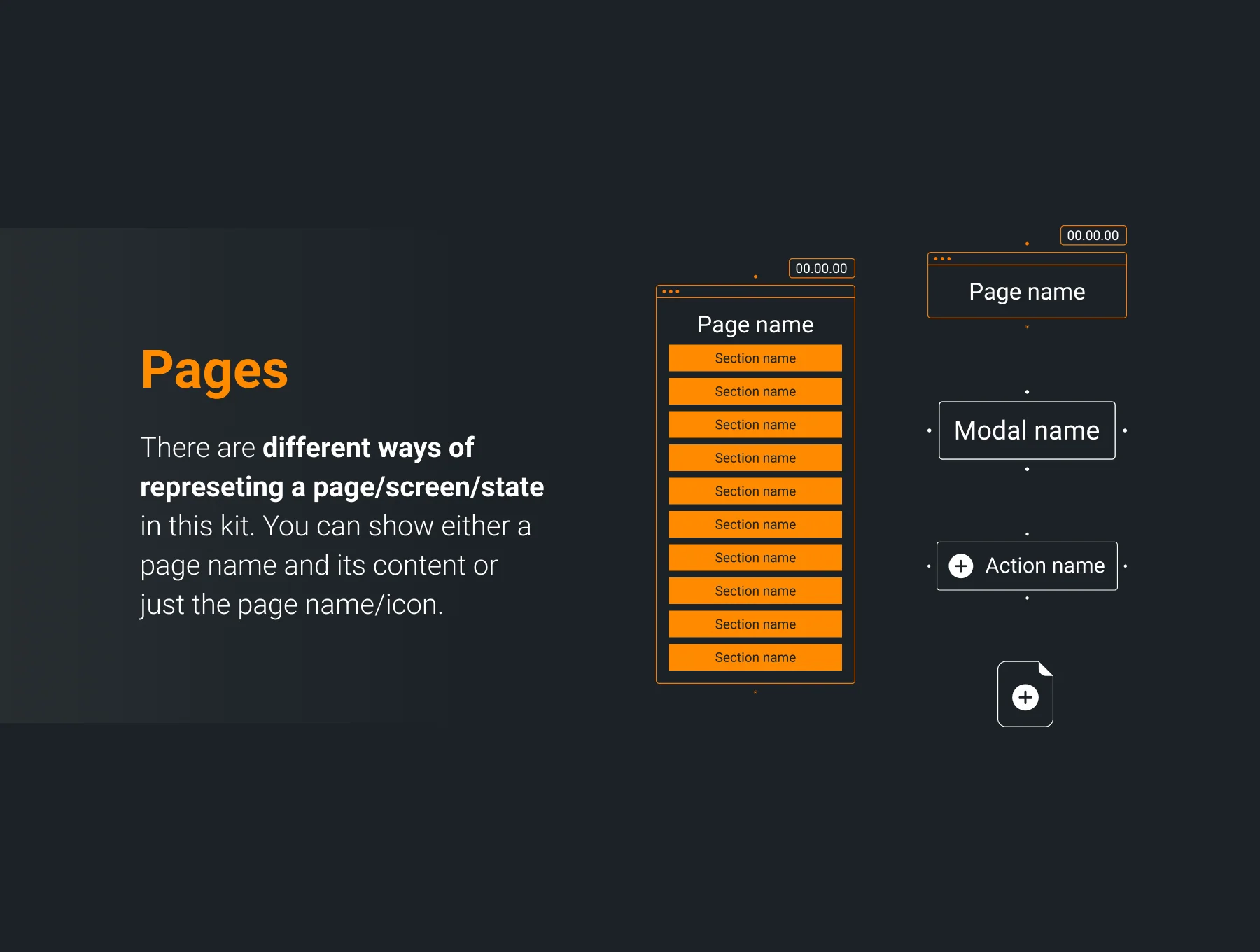 Simple Sitemap Kit 6