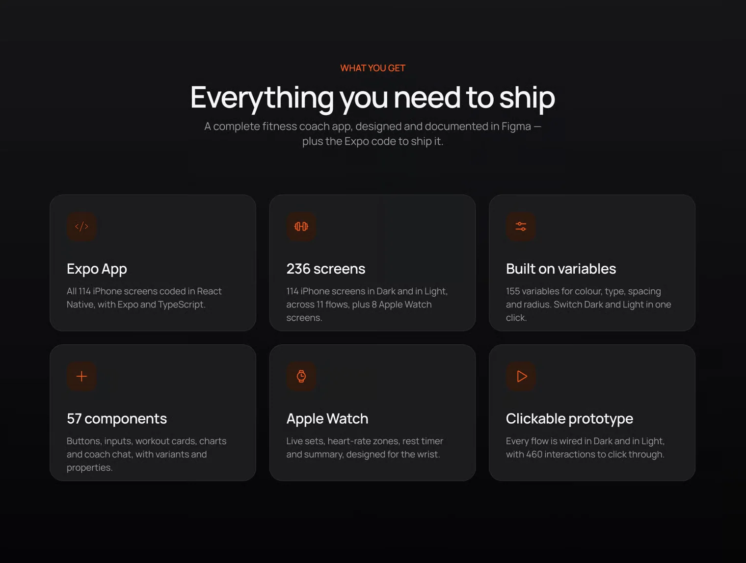 Sinew – AI Fitness Coach App UI Kit + Expo Code 2