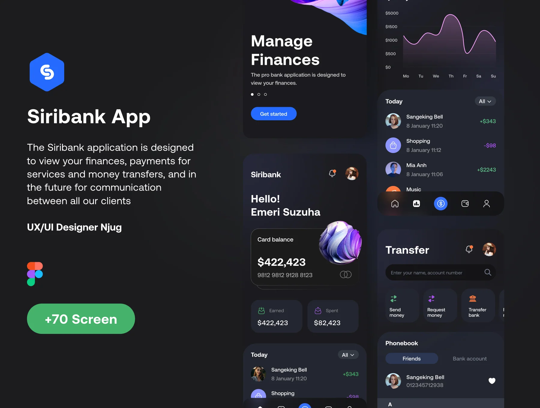 Siribank Finance Ui Kit