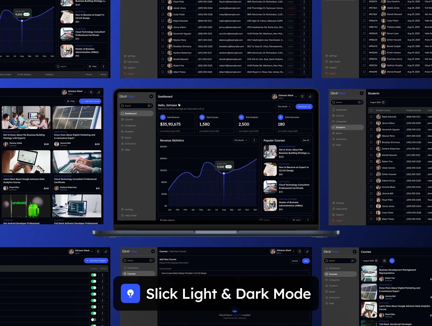 SkillRise - Online Course Dashboard Admin UI Kit 4