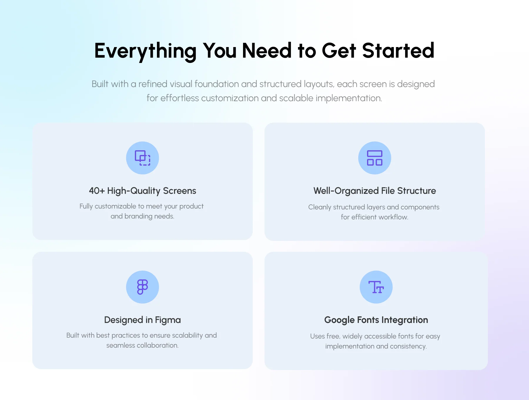 Lumielle - Skincare App UI Kit 2