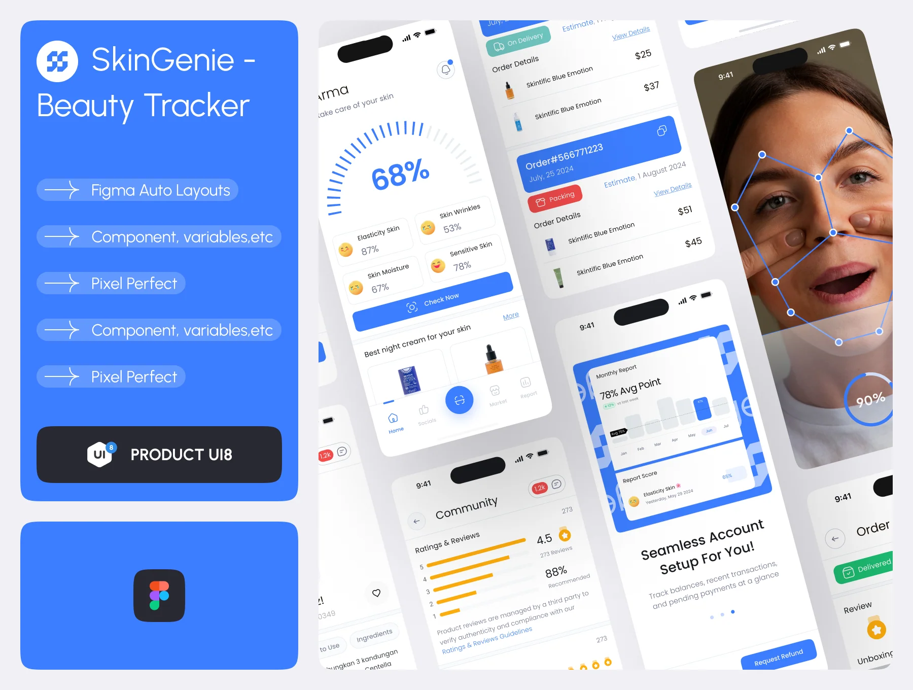 SkinGenie: Skincare Tracker and Ecommerce UI Kit