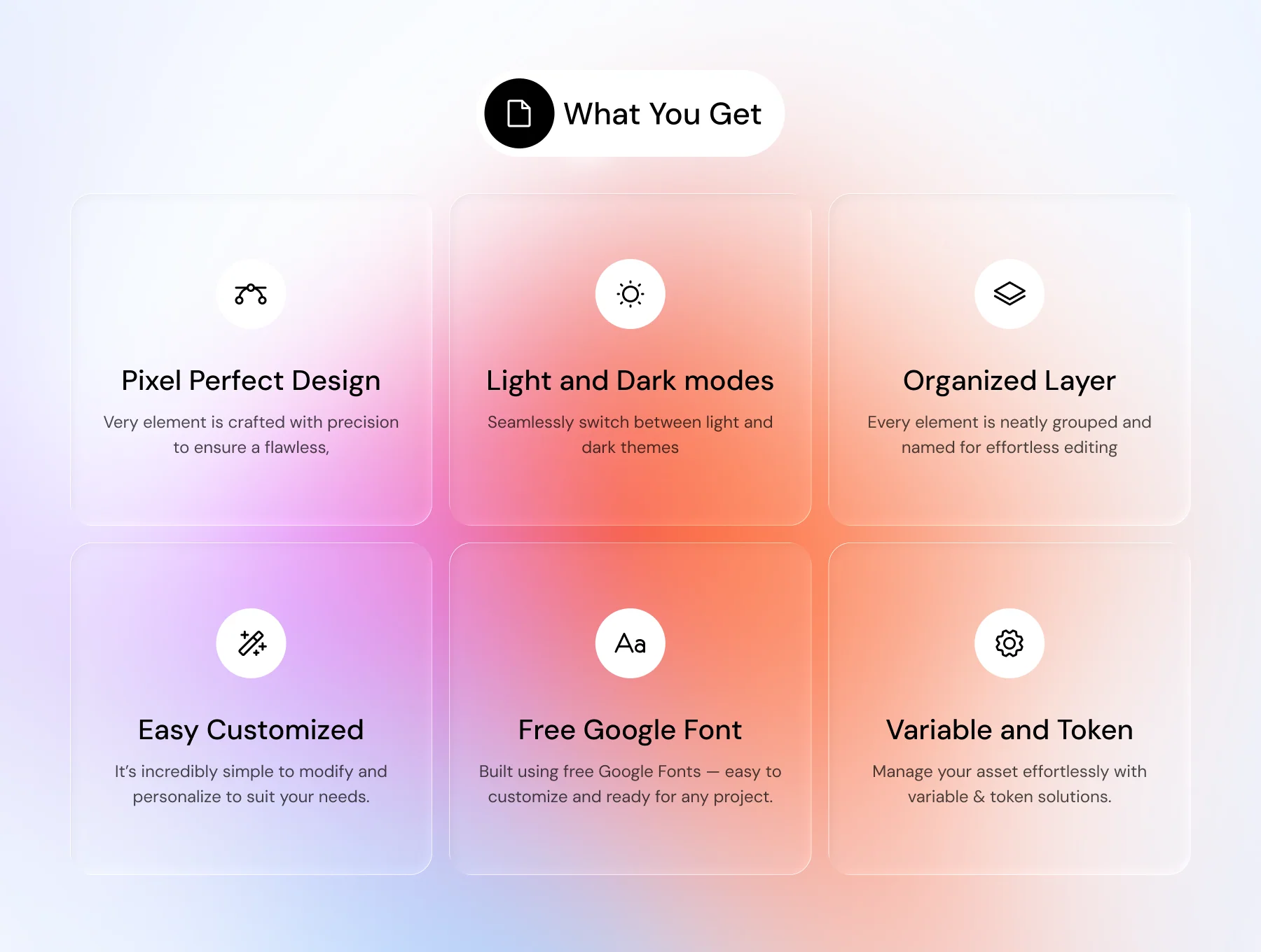 SkyAI – Ultimate AI Chat & Productivity UI Kit 5