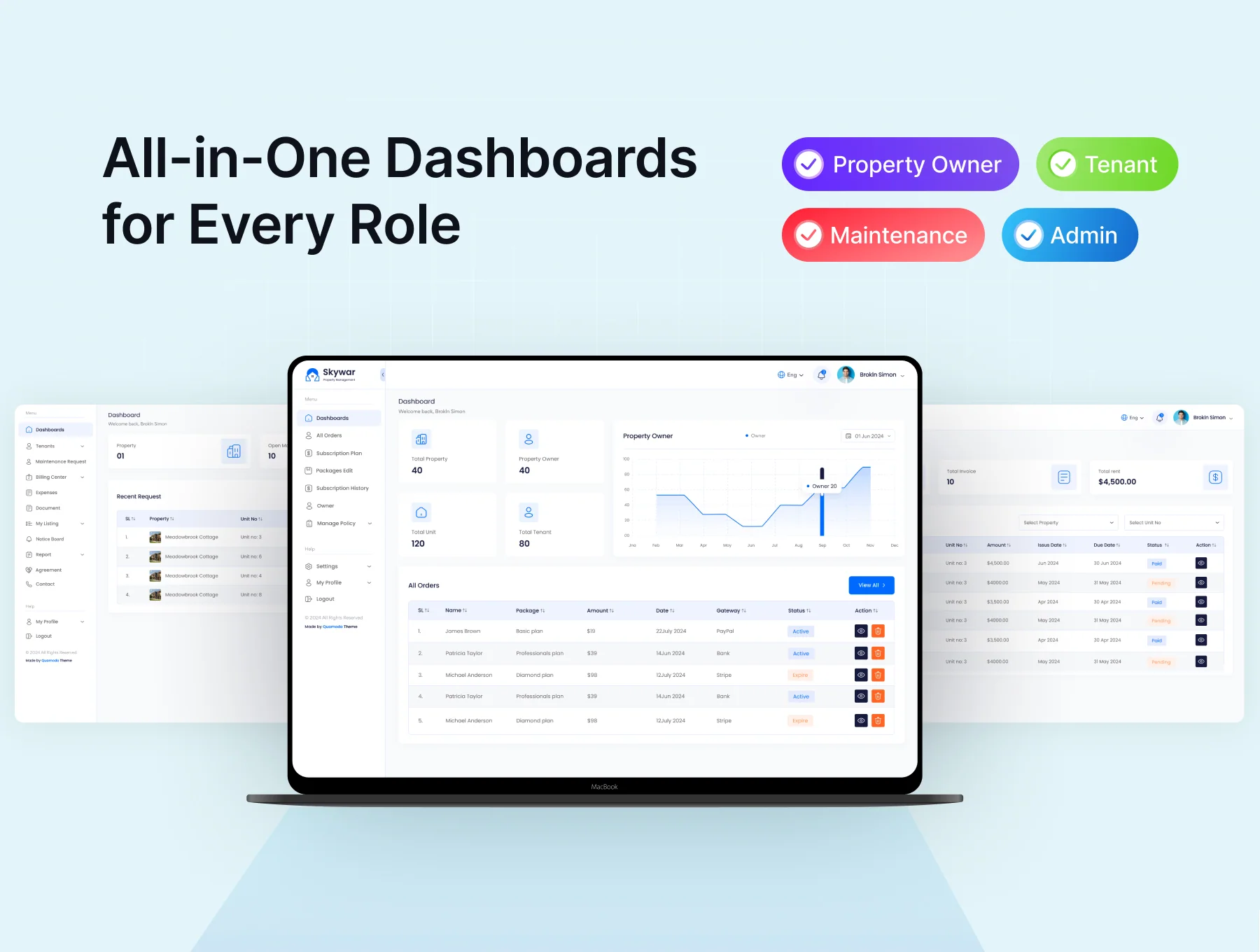 Skywar - Complete Property Management System Ui Kit 4