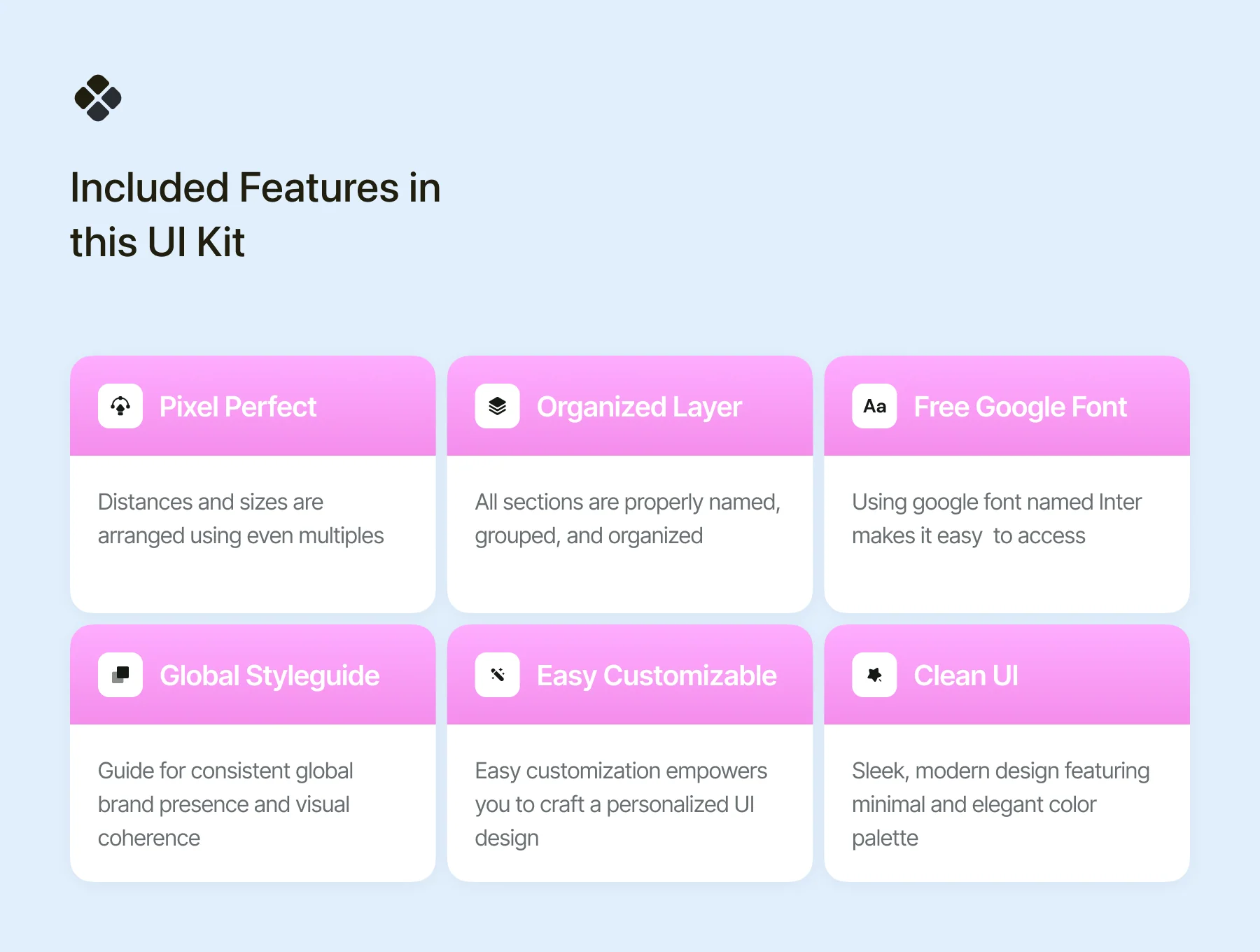 Sleepyal – Activity and Sleep Tracker App UI Kit 4