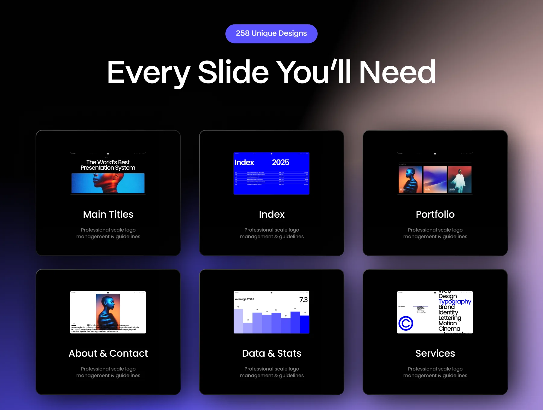 SlideKit 2.0 - Figma Slides Template 6