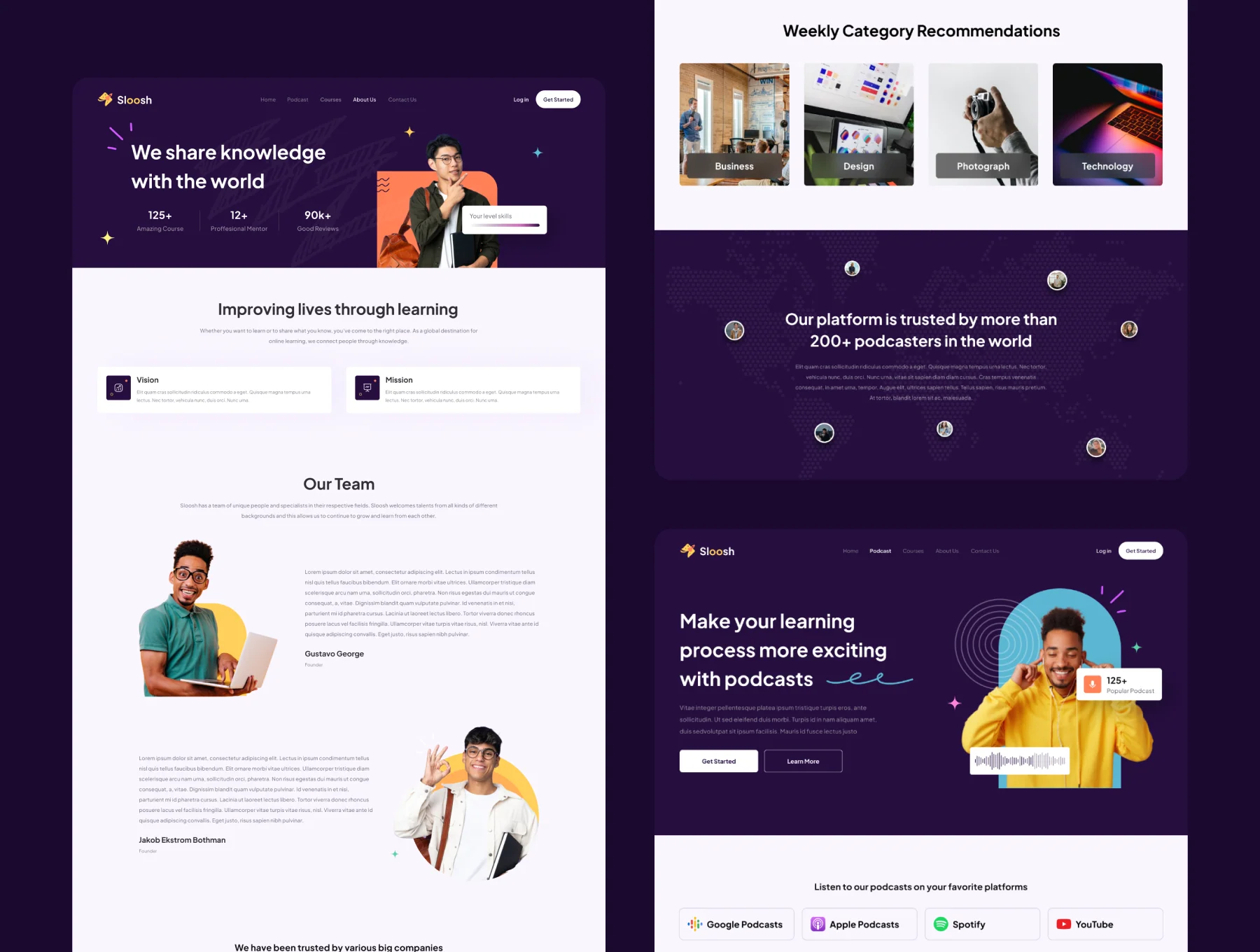 Sloosh - Online Course Web Templates 6