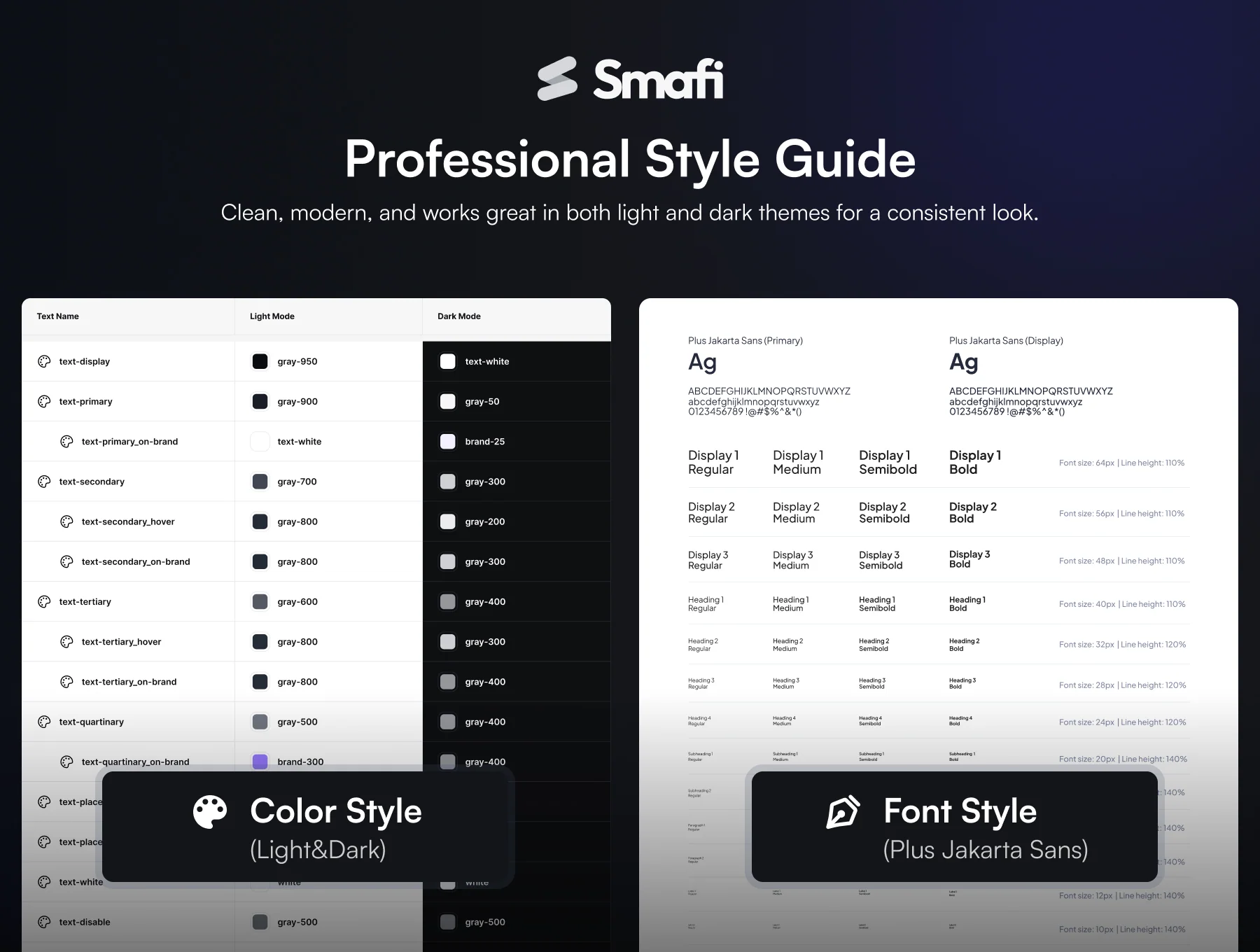 Smafi - Finance & Invest App UI Kit 3