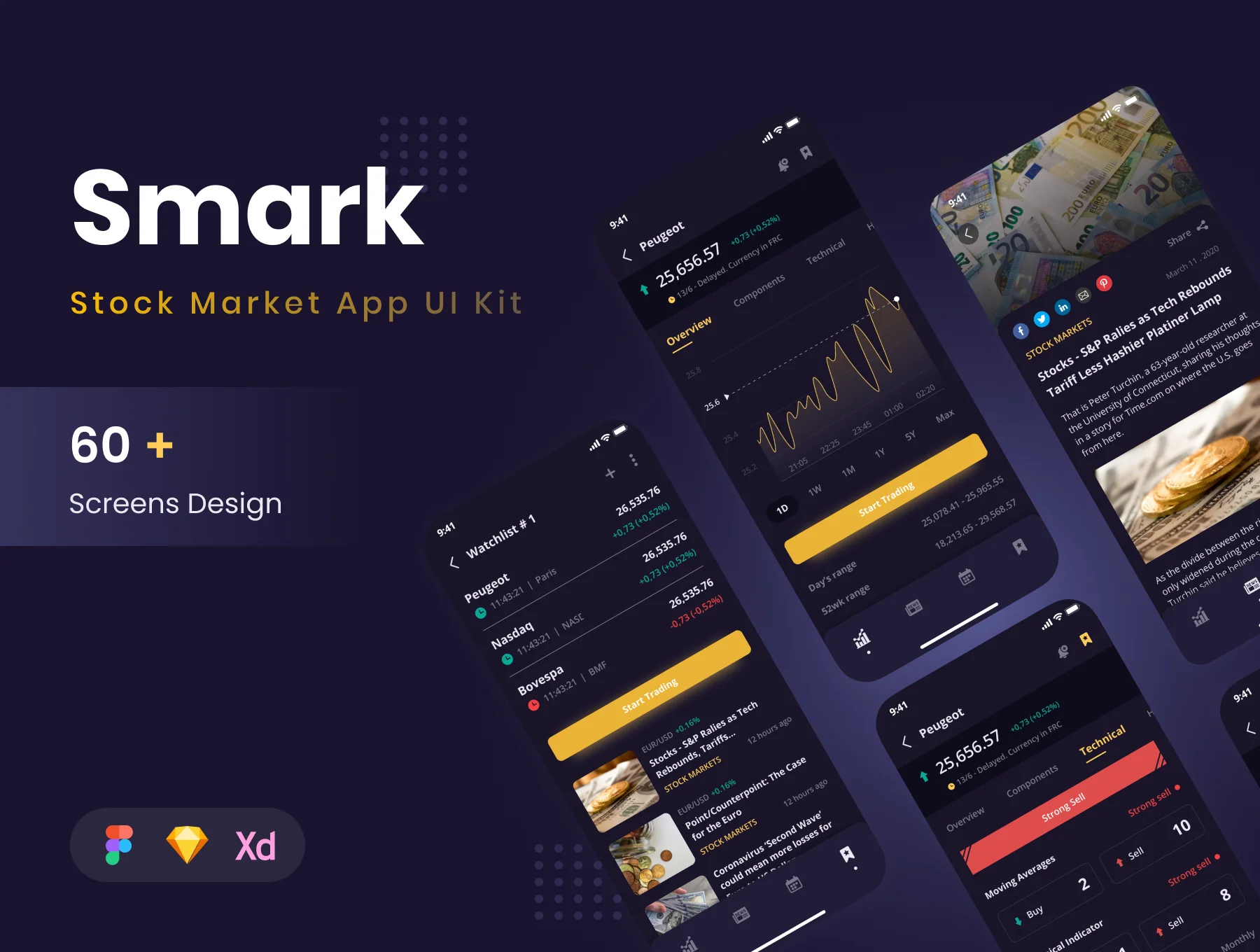 Smark - Stock Market App UI Kit