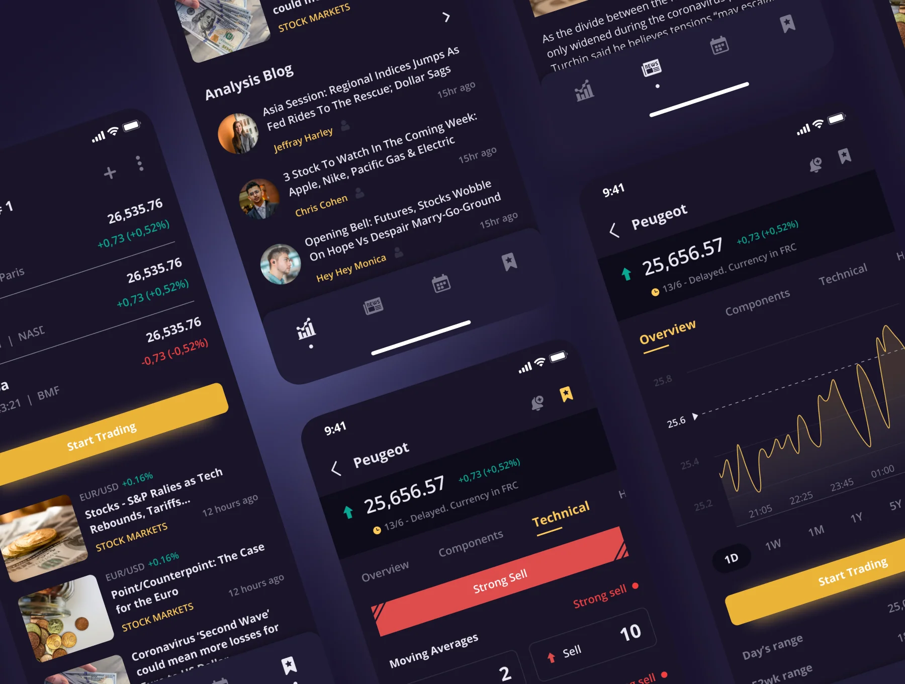 Smark - Stock Market App UI Kit 5