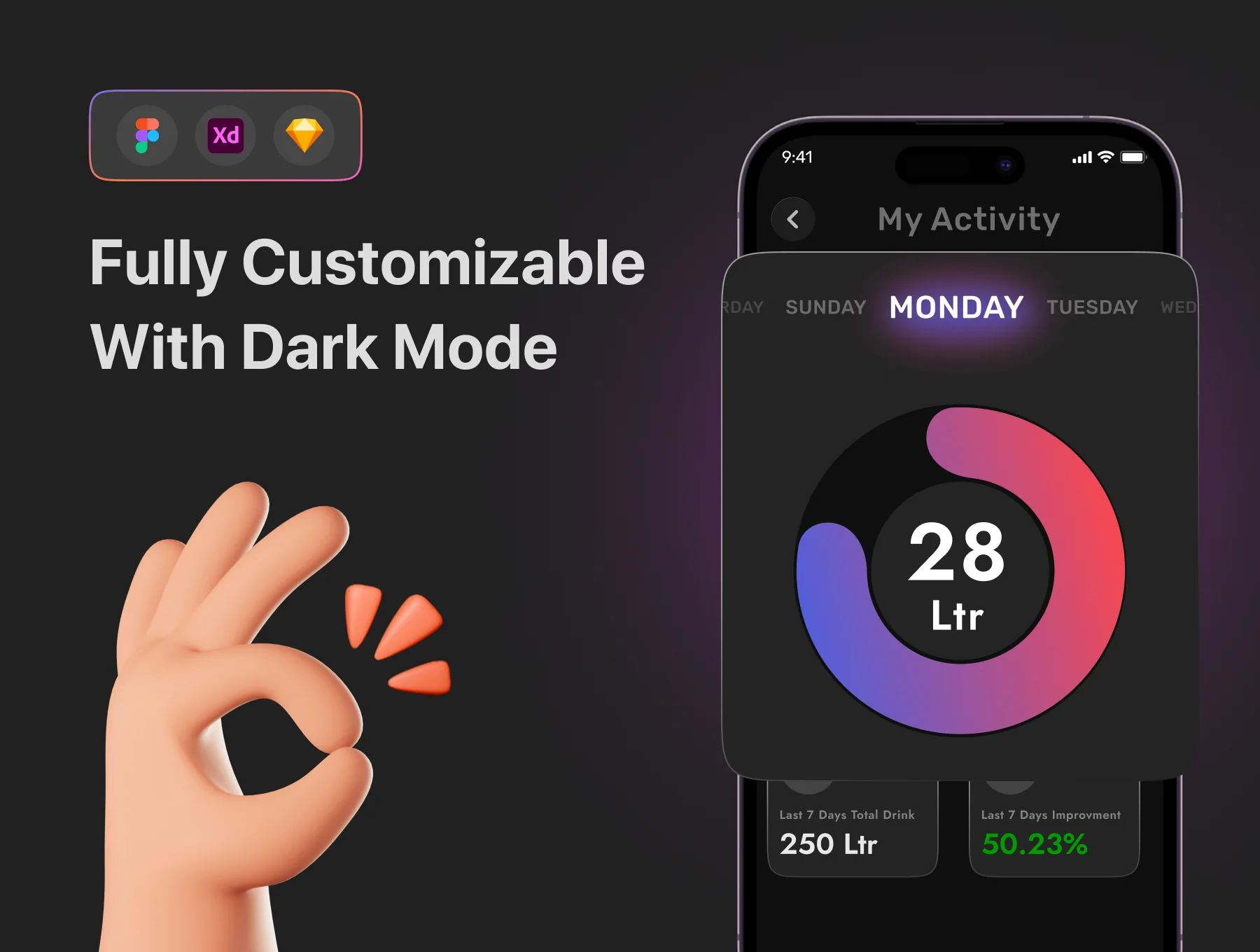 Smart Bottle App UI Kit 3