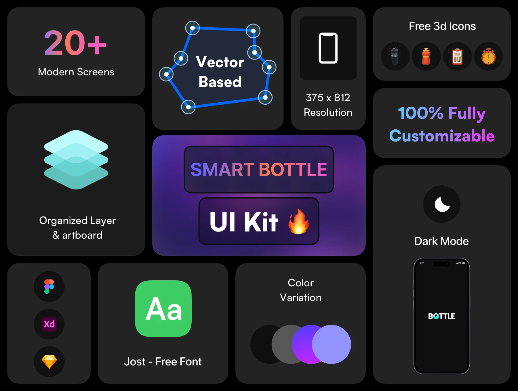 Smart Bottle App UI Kit 4