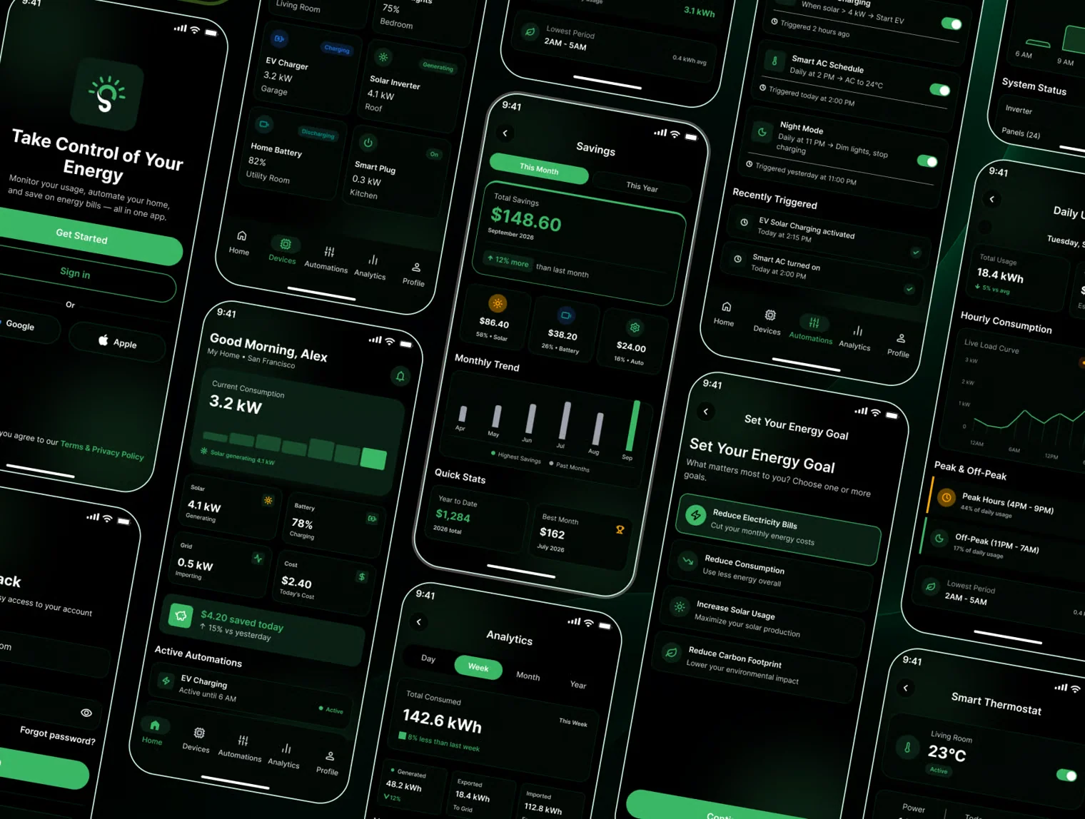 Smart Energy Automation App — Figma UI Kit 2