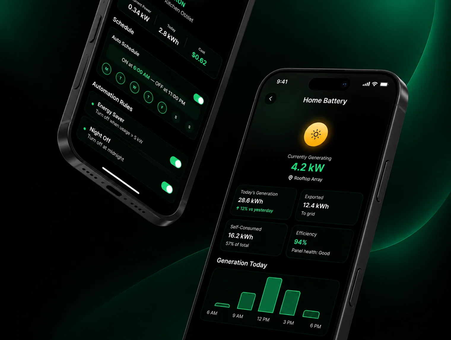 Smart Energy Automation App — Figma UI Kit 3