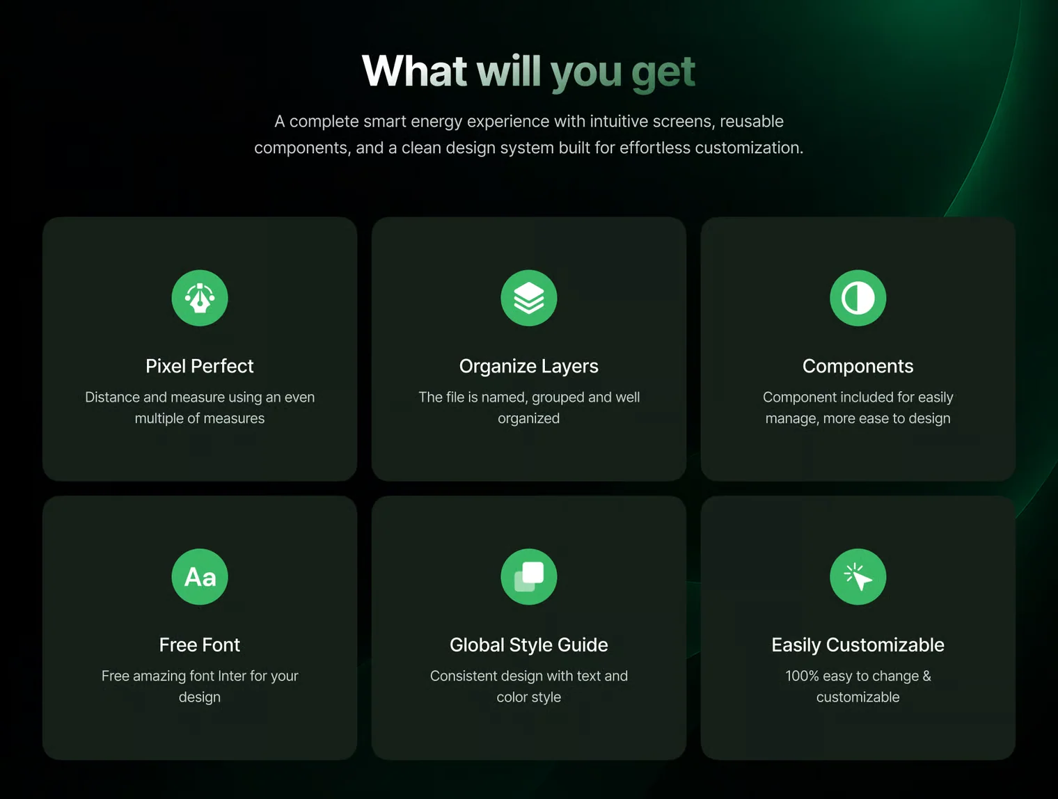 Smart Energy Automation App — Figma UI Kit 5