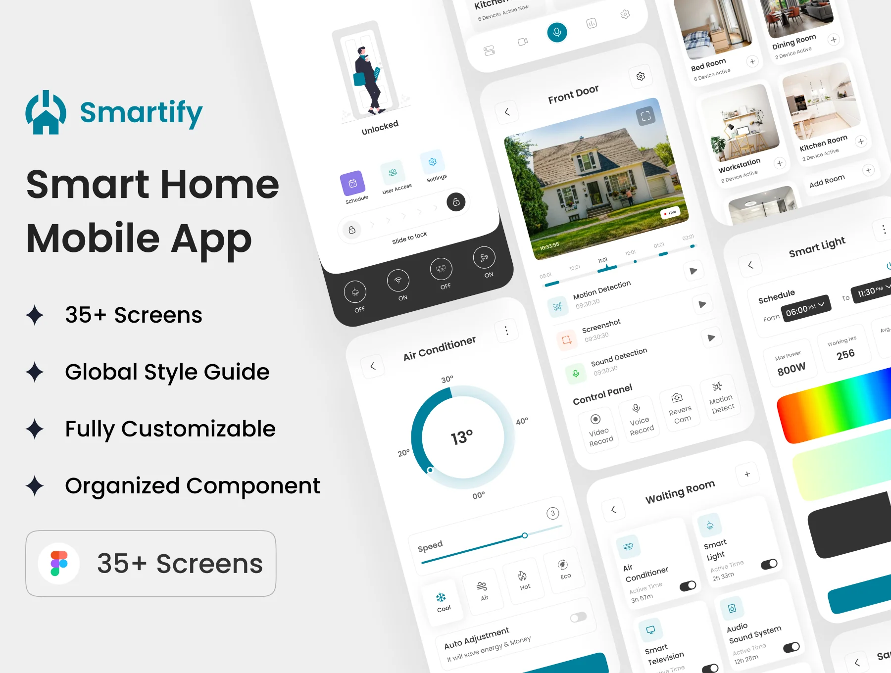 Smart Home iOS App UI Kit