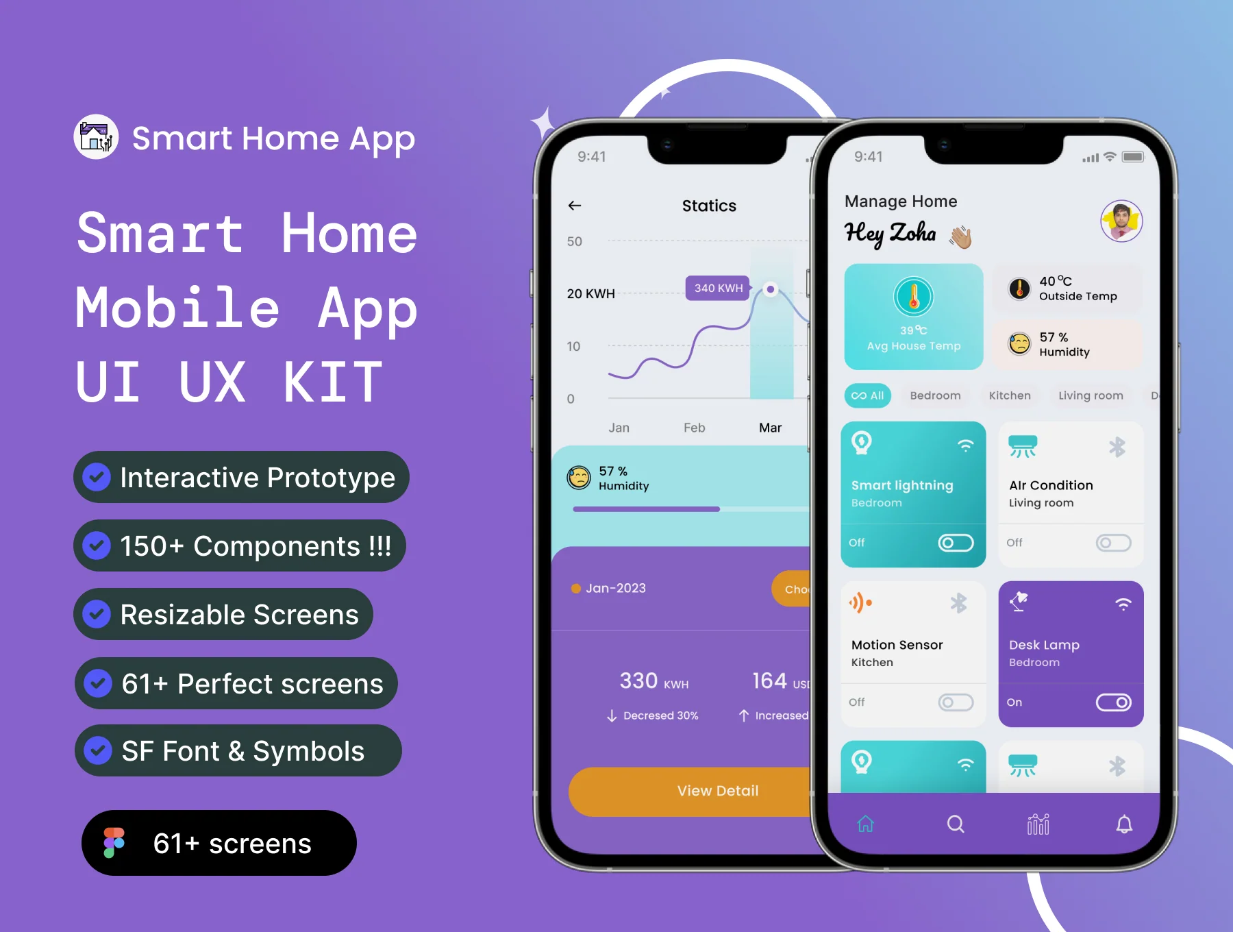 Smart Home Mobile App UI Kit