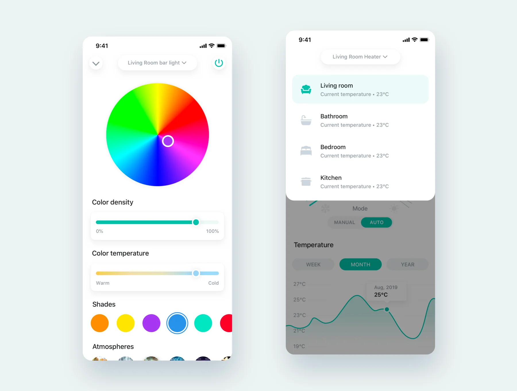 Smart Home UI Kit 7