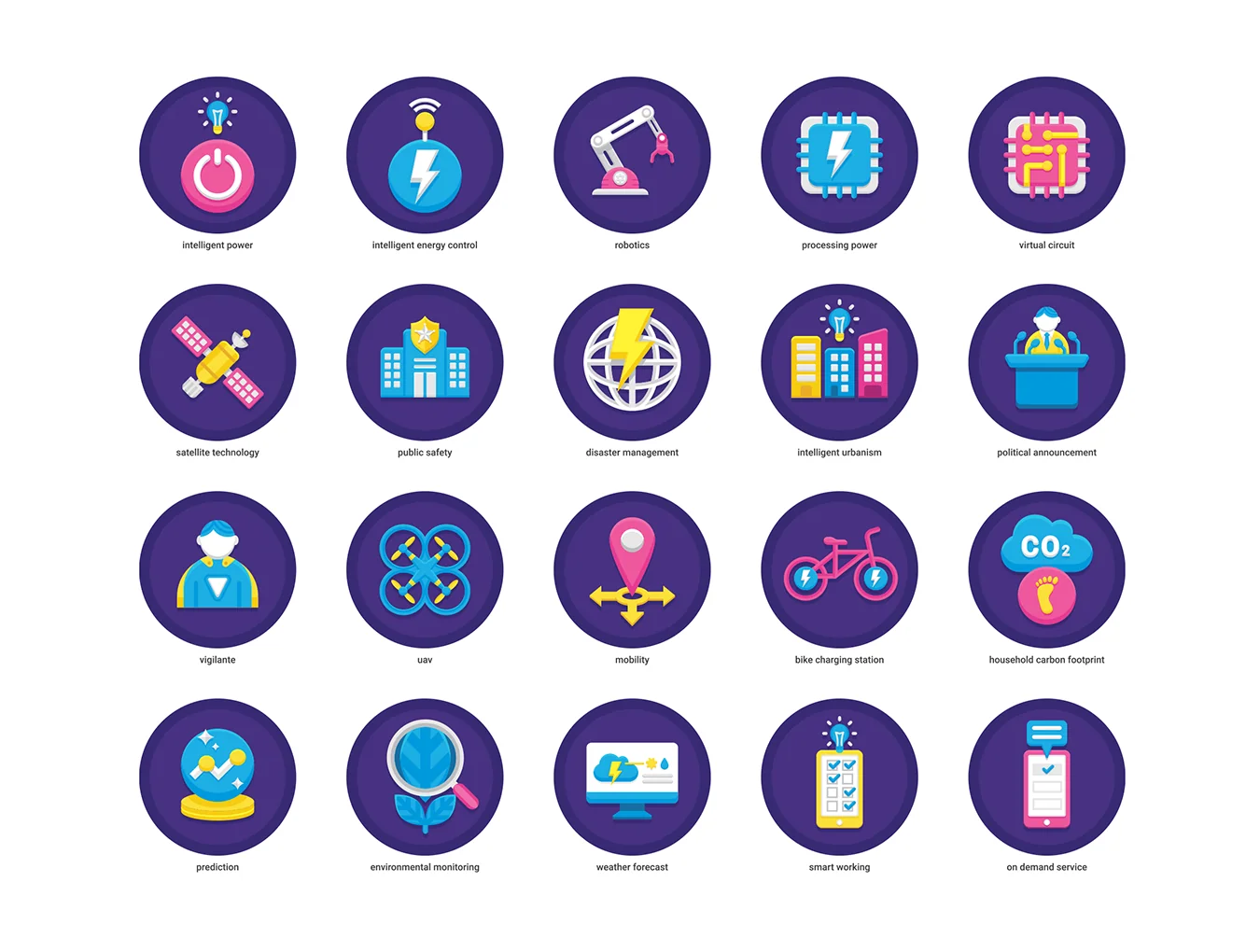 88 Smart Technology Icons | Orchid Series 4