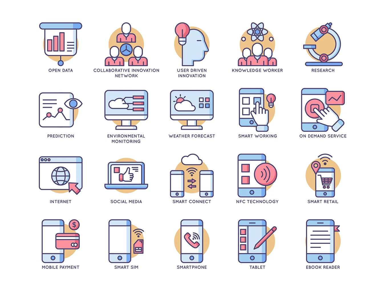 88 Smart Technology Icons | Butterscotch Series 4