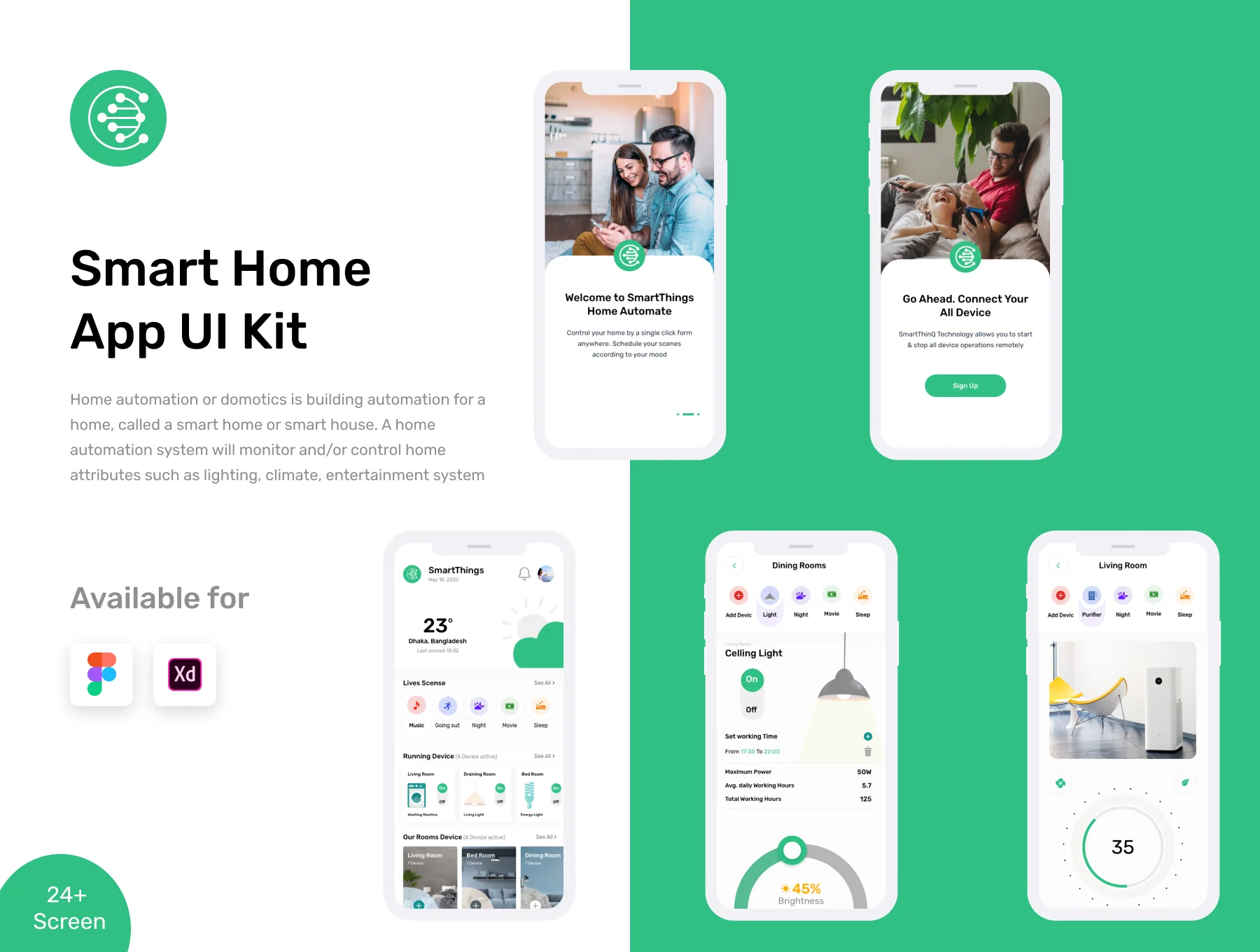 Smart Home Things