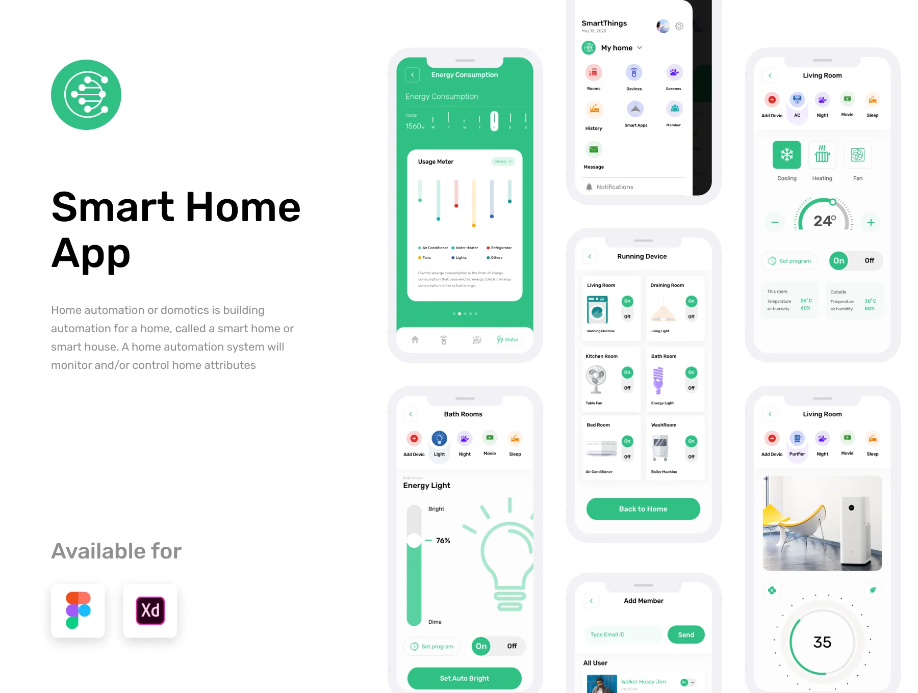 Smart Home Things 4