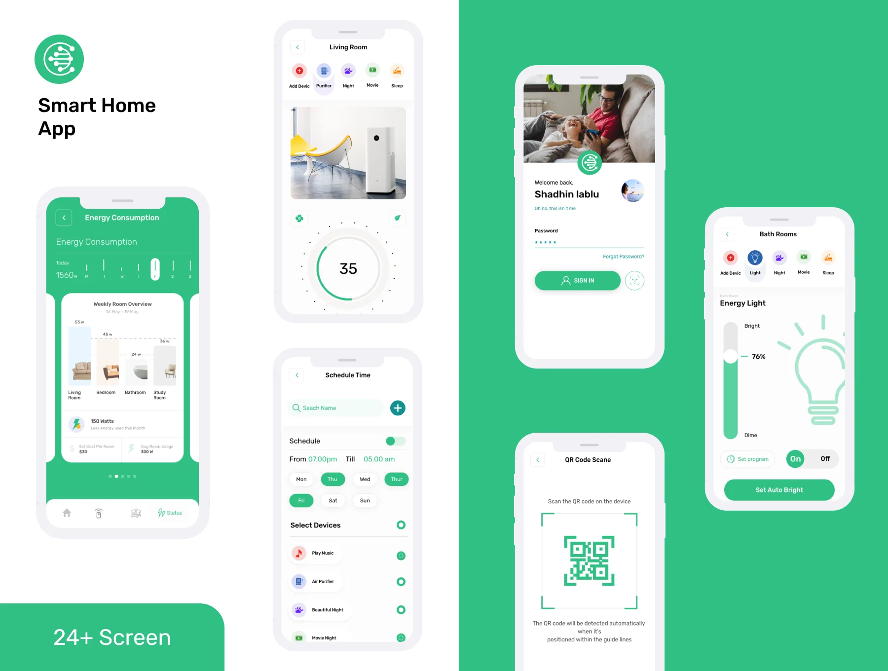 Smart Home Things 5
