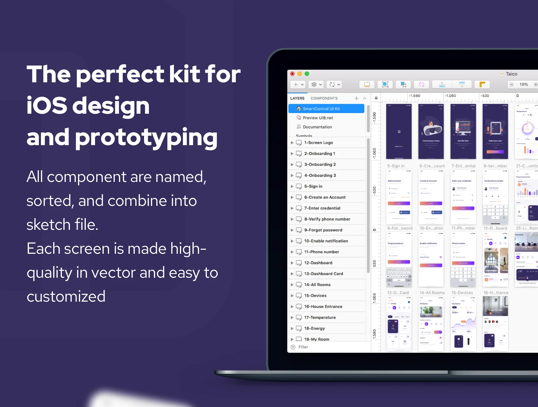 SmartControl UI Kit 4