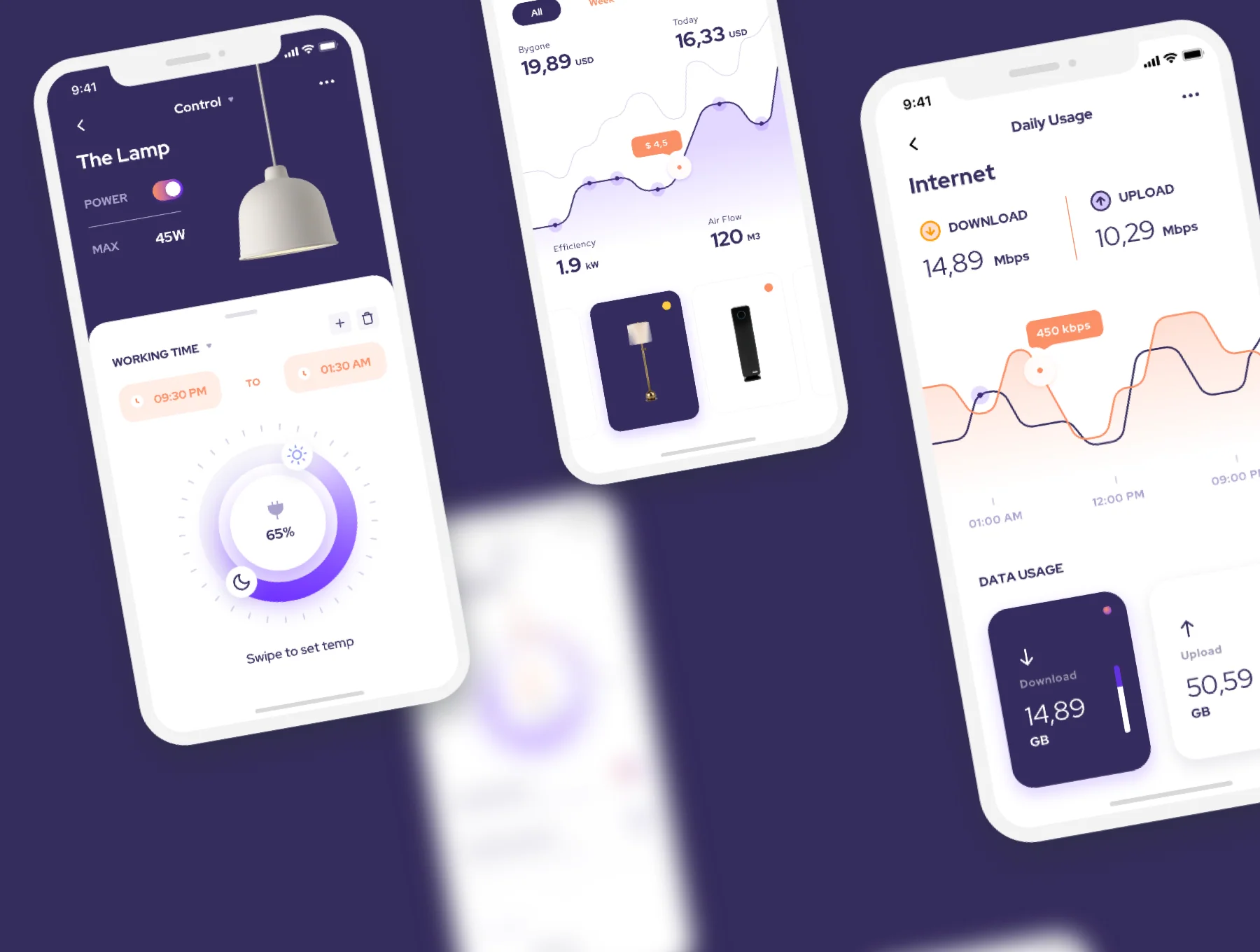 SmartControl UI Kit 5