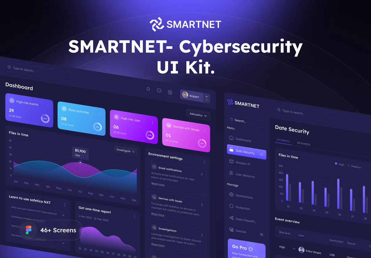 Smartnet- Cybersecurity UI Kit