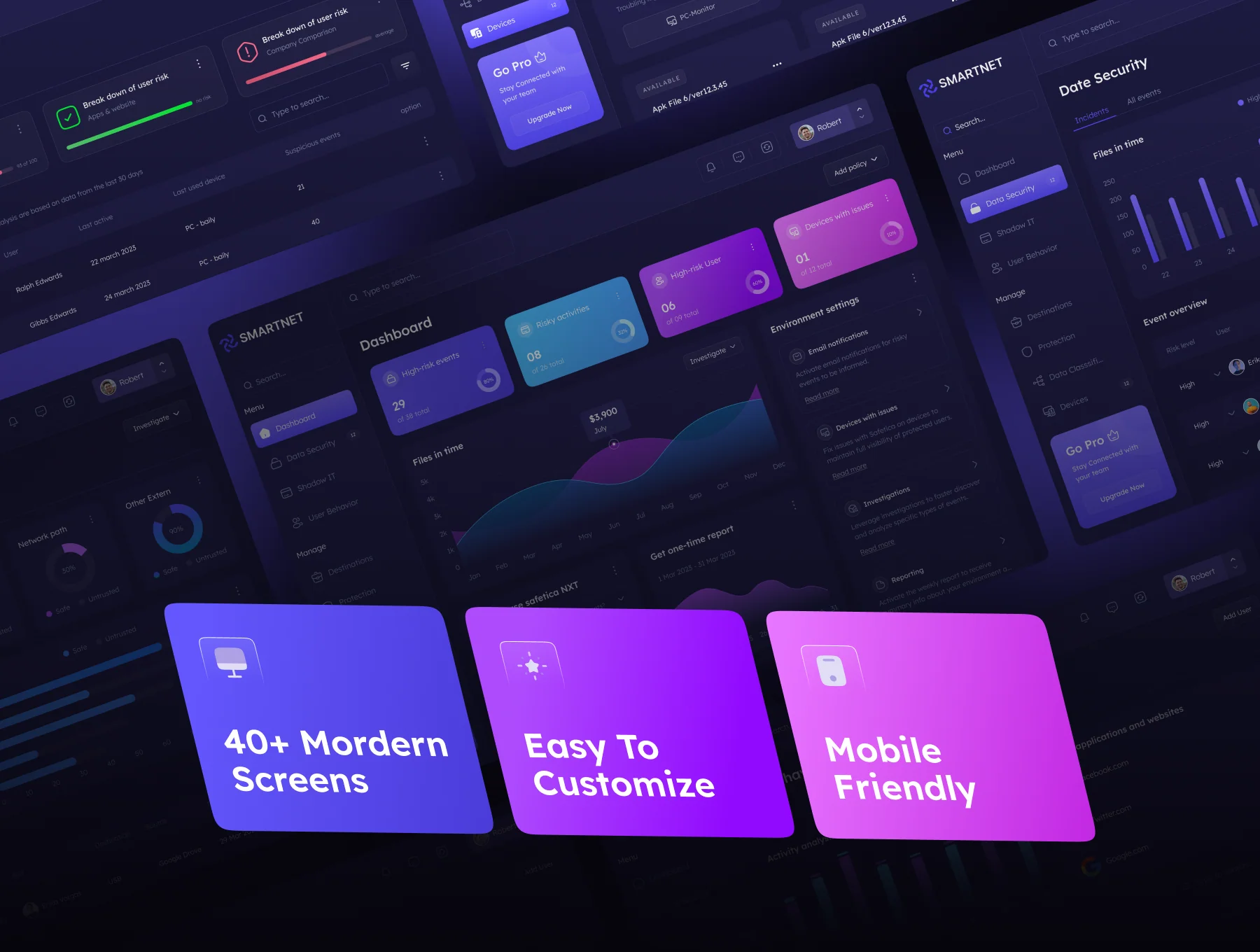 Smartnet- Cybersecurity UI Kit 2