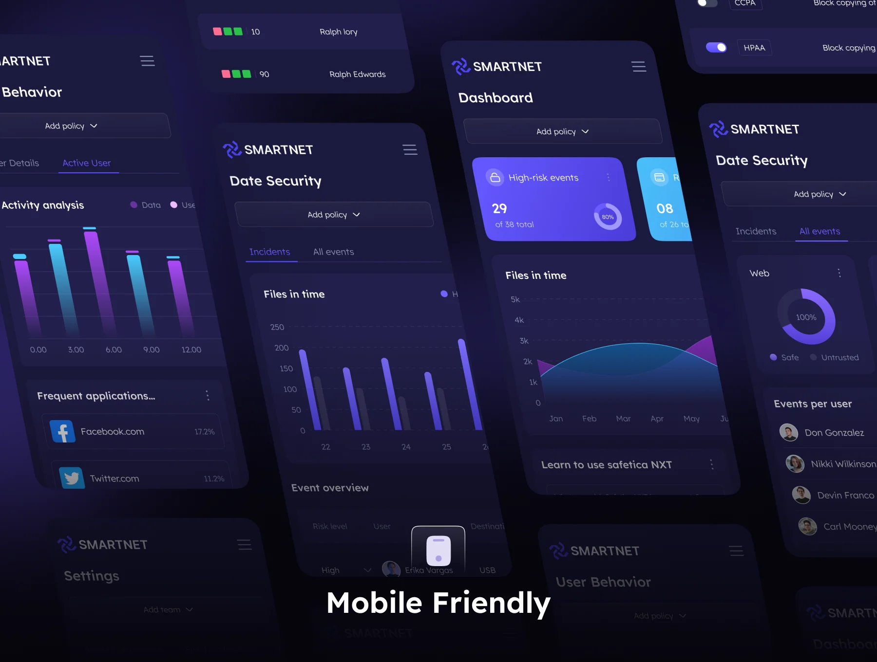Smartnet- Cybersecurity UI Kit 3