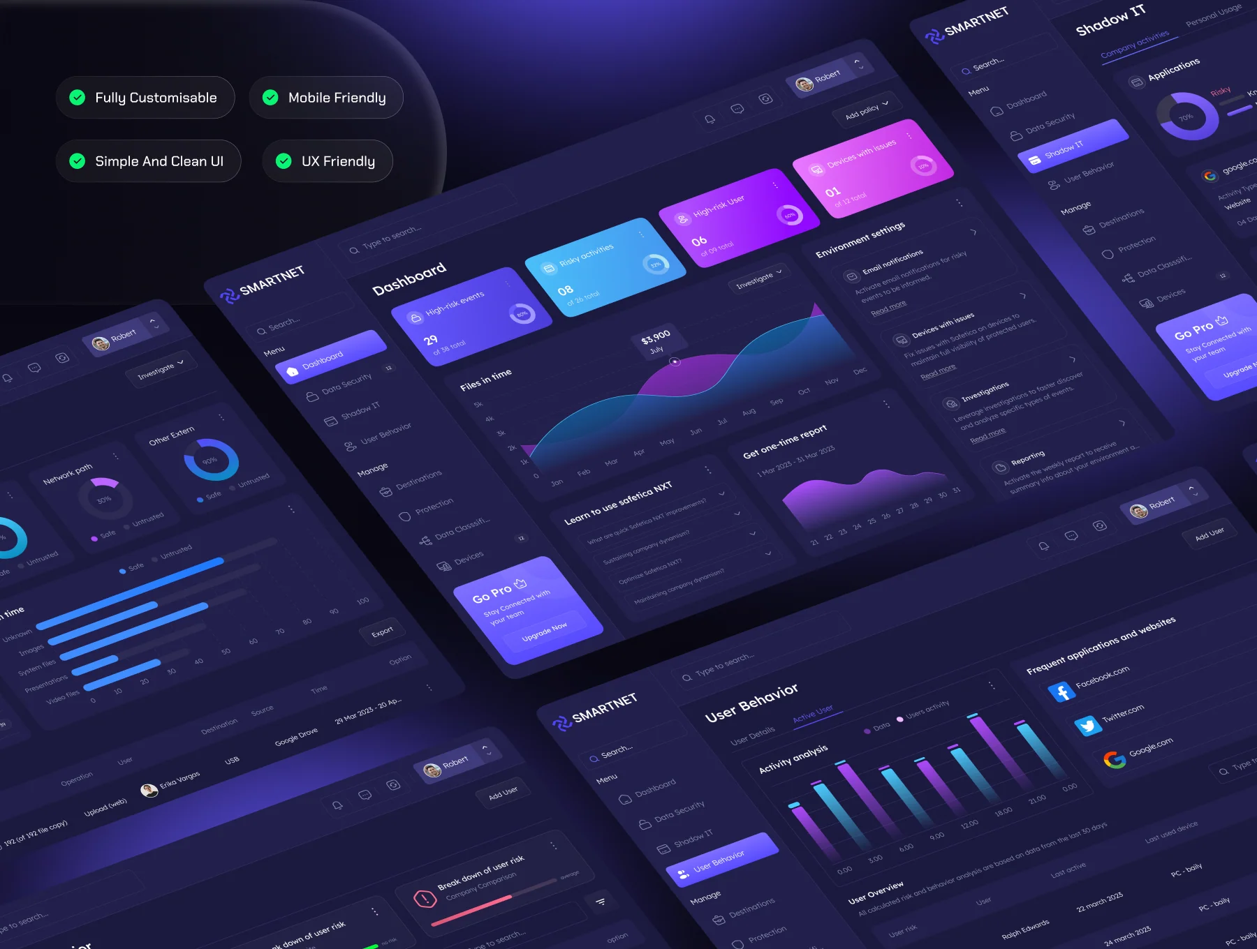 Smartnet- Cybersecurity UI Kit 4