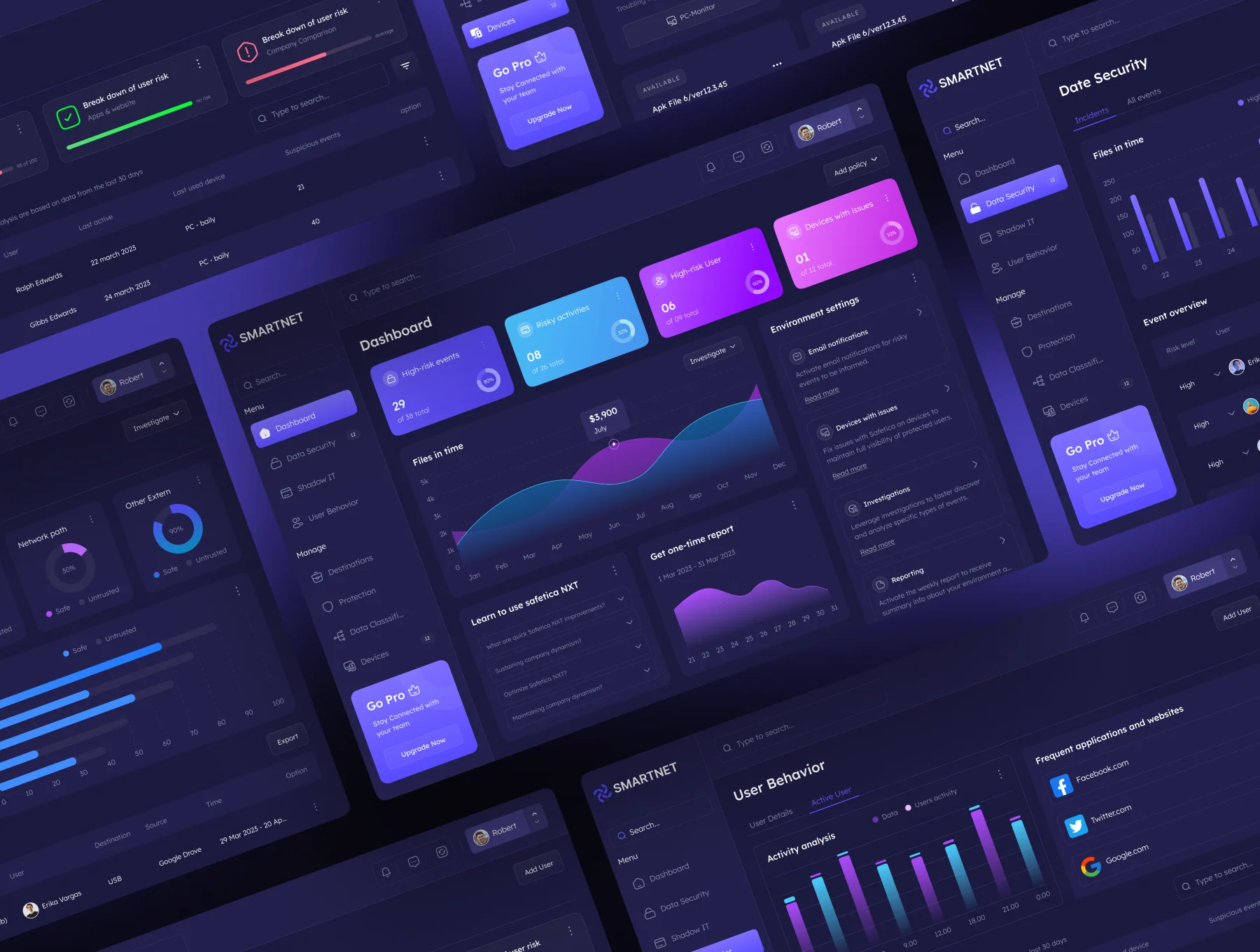 Smartnet- Cybersecurity UI Kit 5