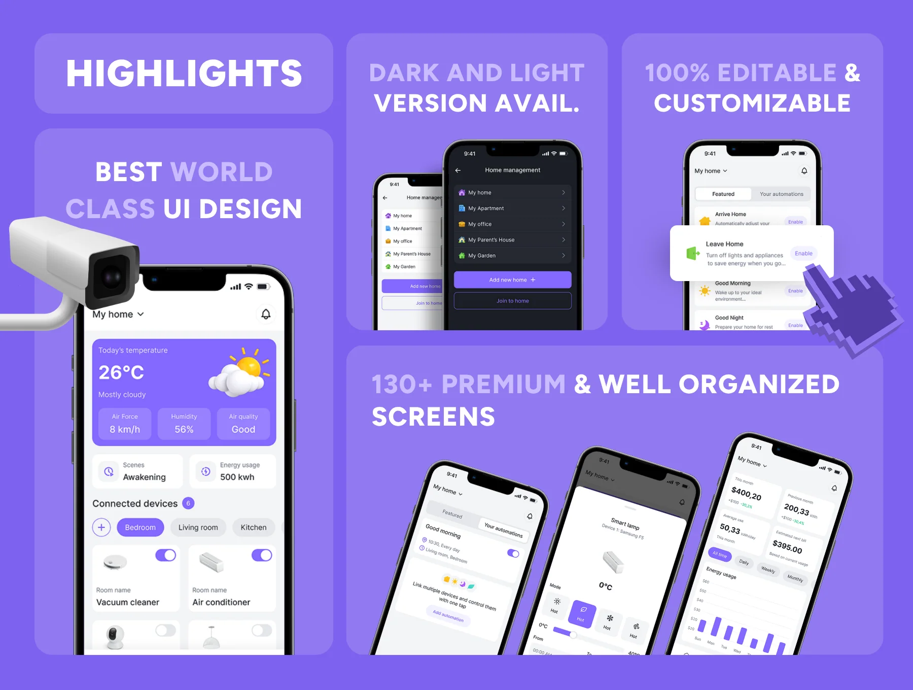 Smartum - Smart Home App UI Kit 2