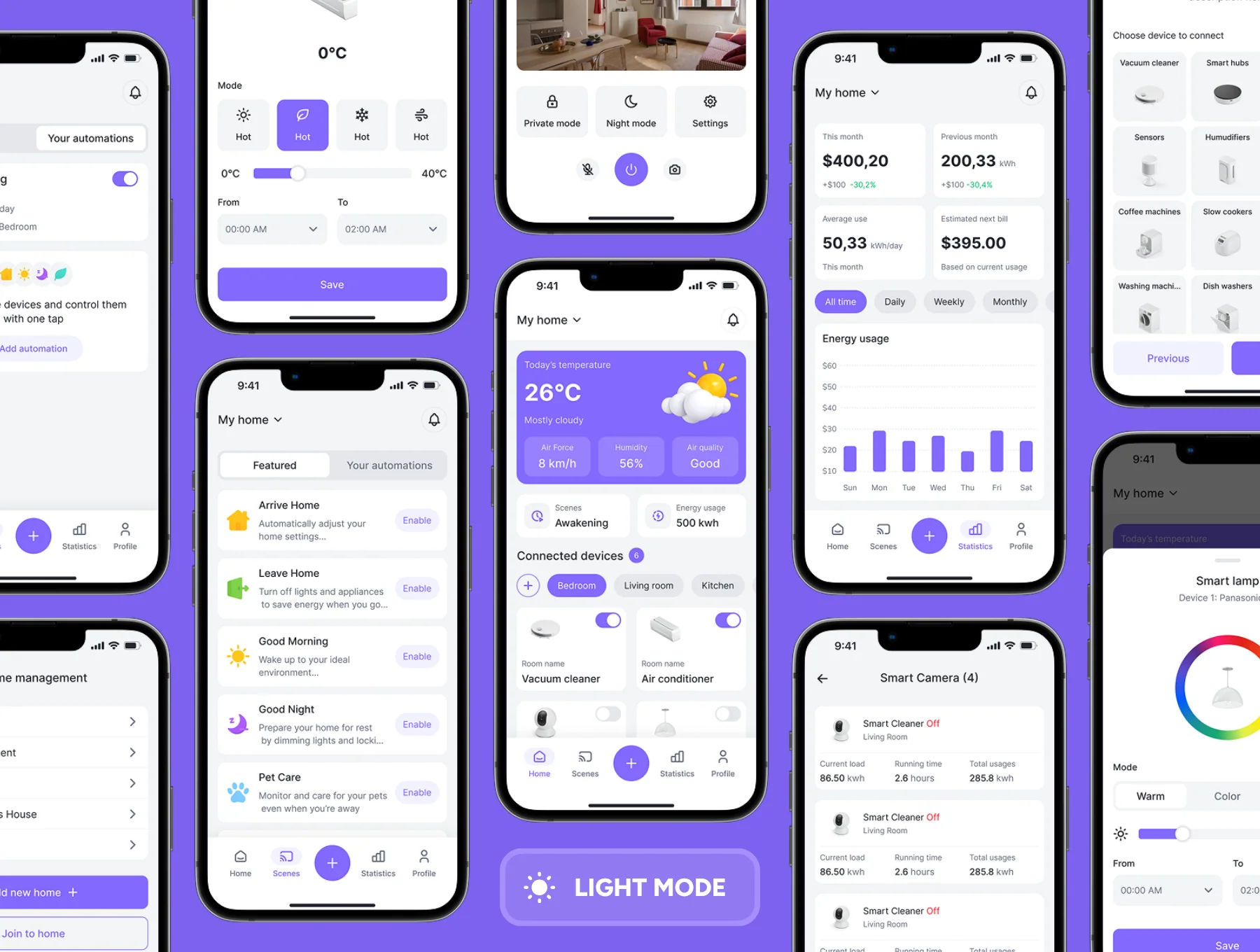 Smartum - Smart Home App UI Kit 6
