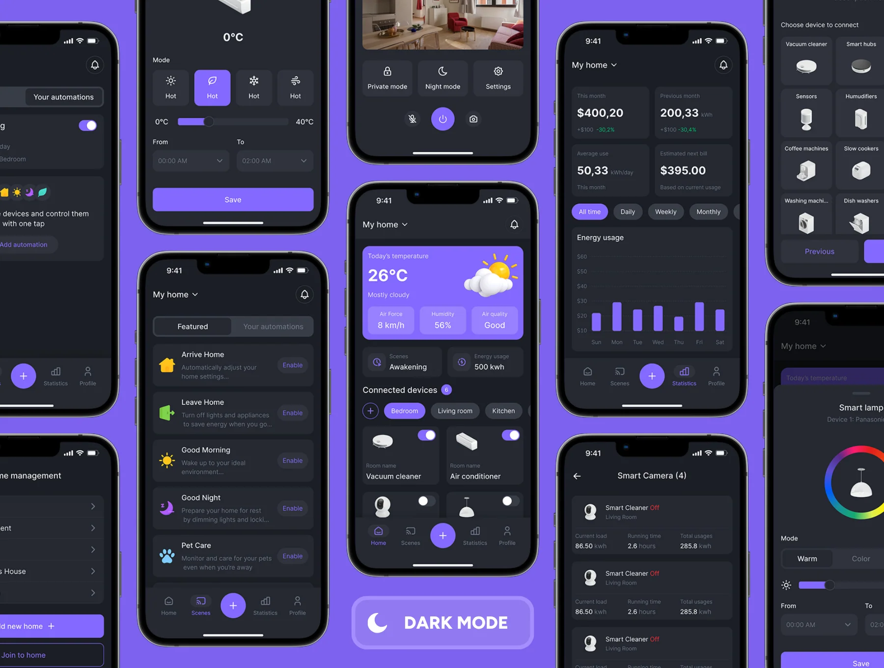 Smartum - Smart Home App UI Kit 7