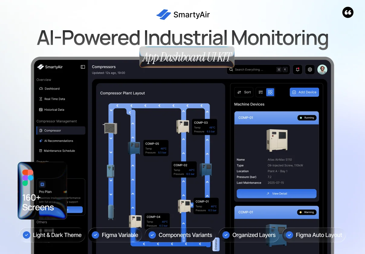 SmartyAir - AI-Powered Industrial Monitoring Dashboard