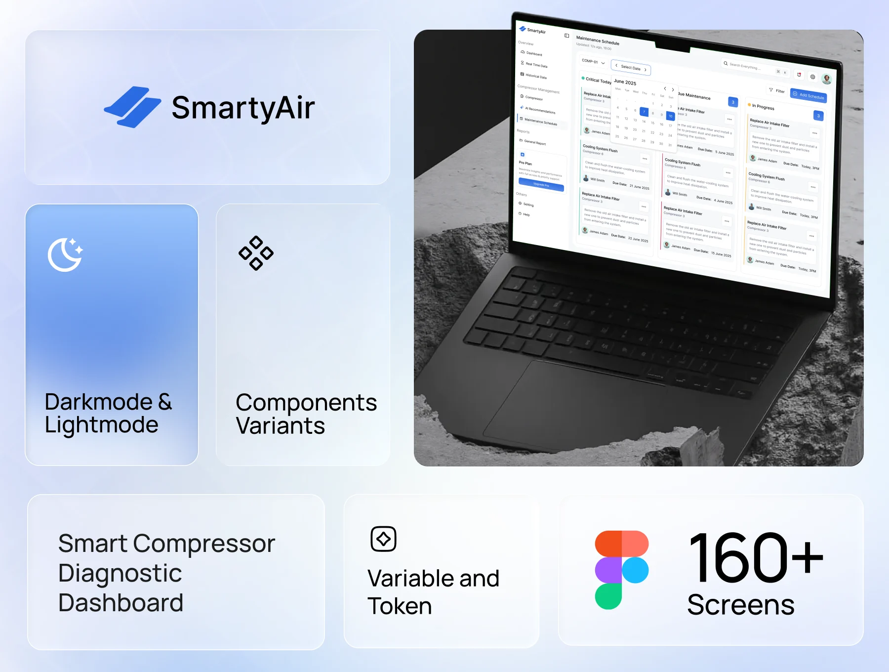 SmartyAir - AI-Powered Industrial Monitoring Dashboard 2