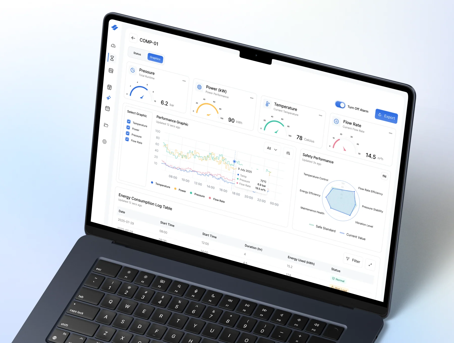 SmartyAir - AI-Powered Industrial Monitoring Dashboard 6