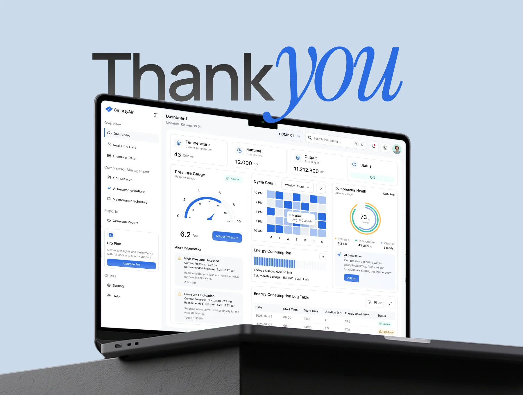SmartyAir - AI-Powered Industrial Monitoring Dashboard 8