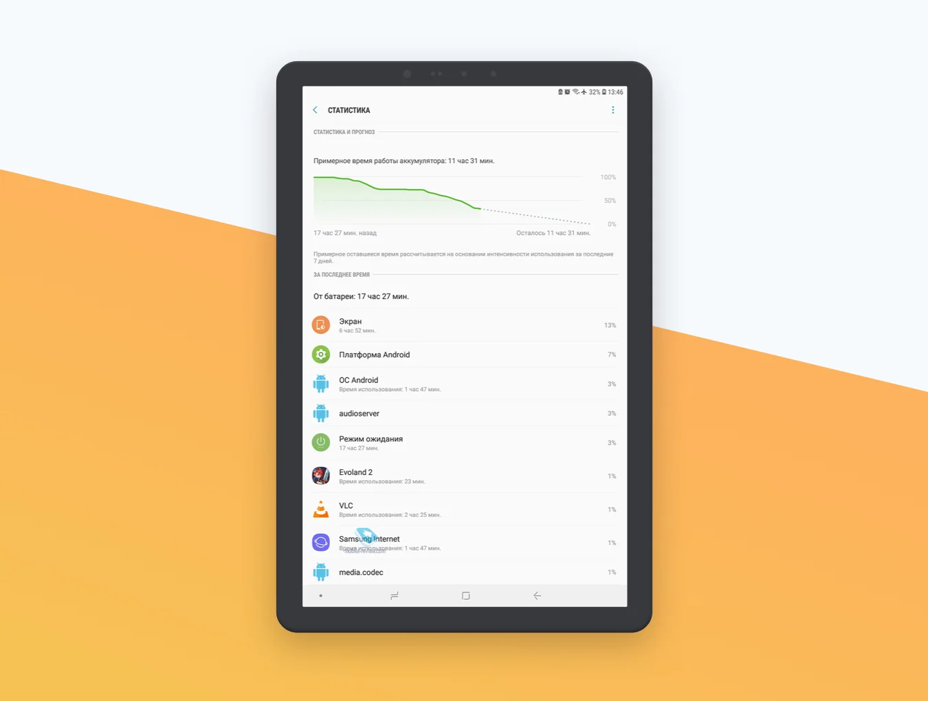 Smoooth Android Devices 9