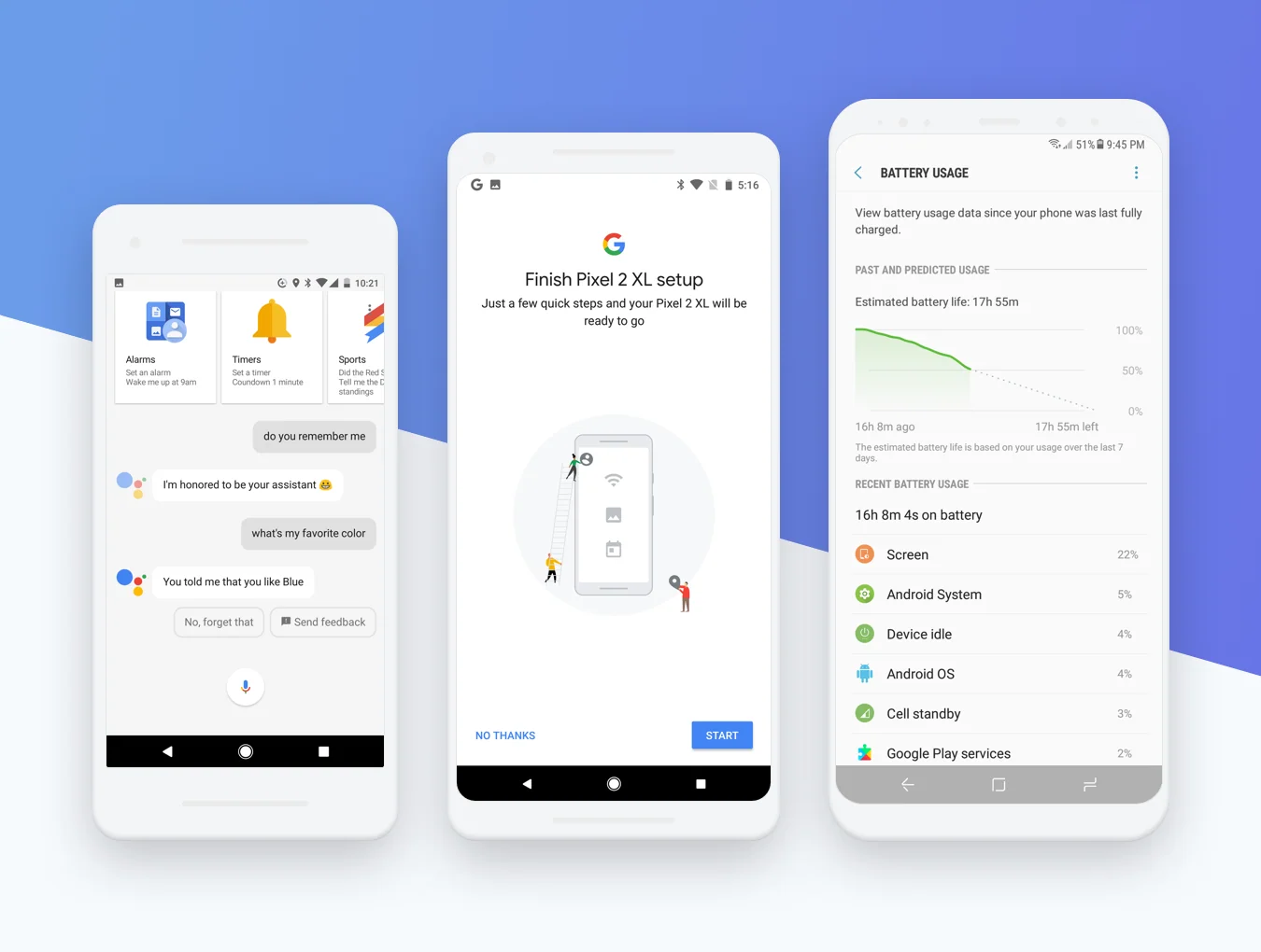 Smoooth Android Devices 4