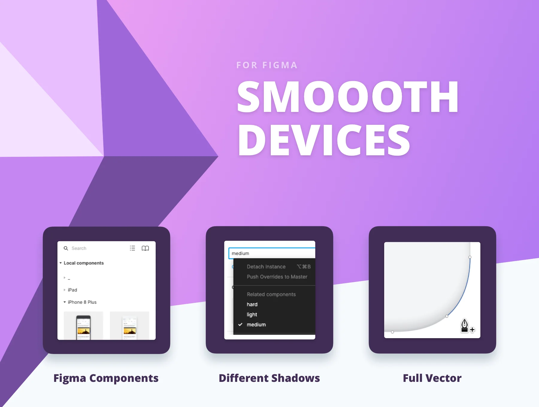 Smoooth Devices for Figma 3