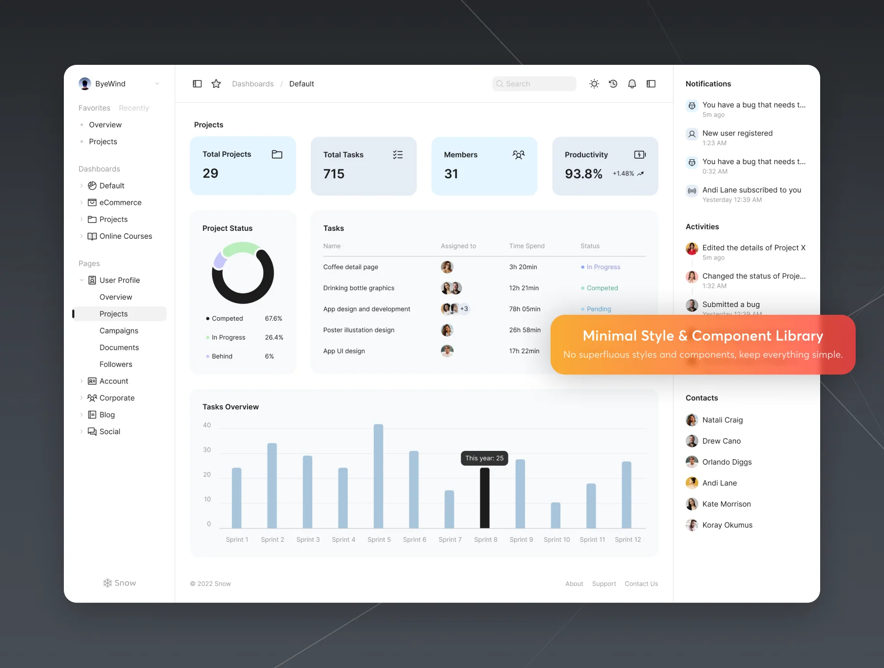 Snow Dashboard UI Kit 5
