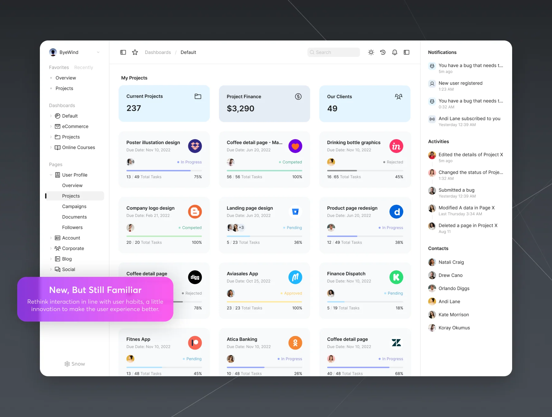 Snow Dashboard UI Kit 6