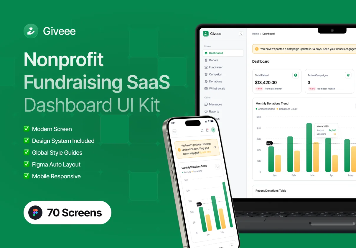 Giveee - Nonprofit Fundraising SaaS Dashboard UI Kit