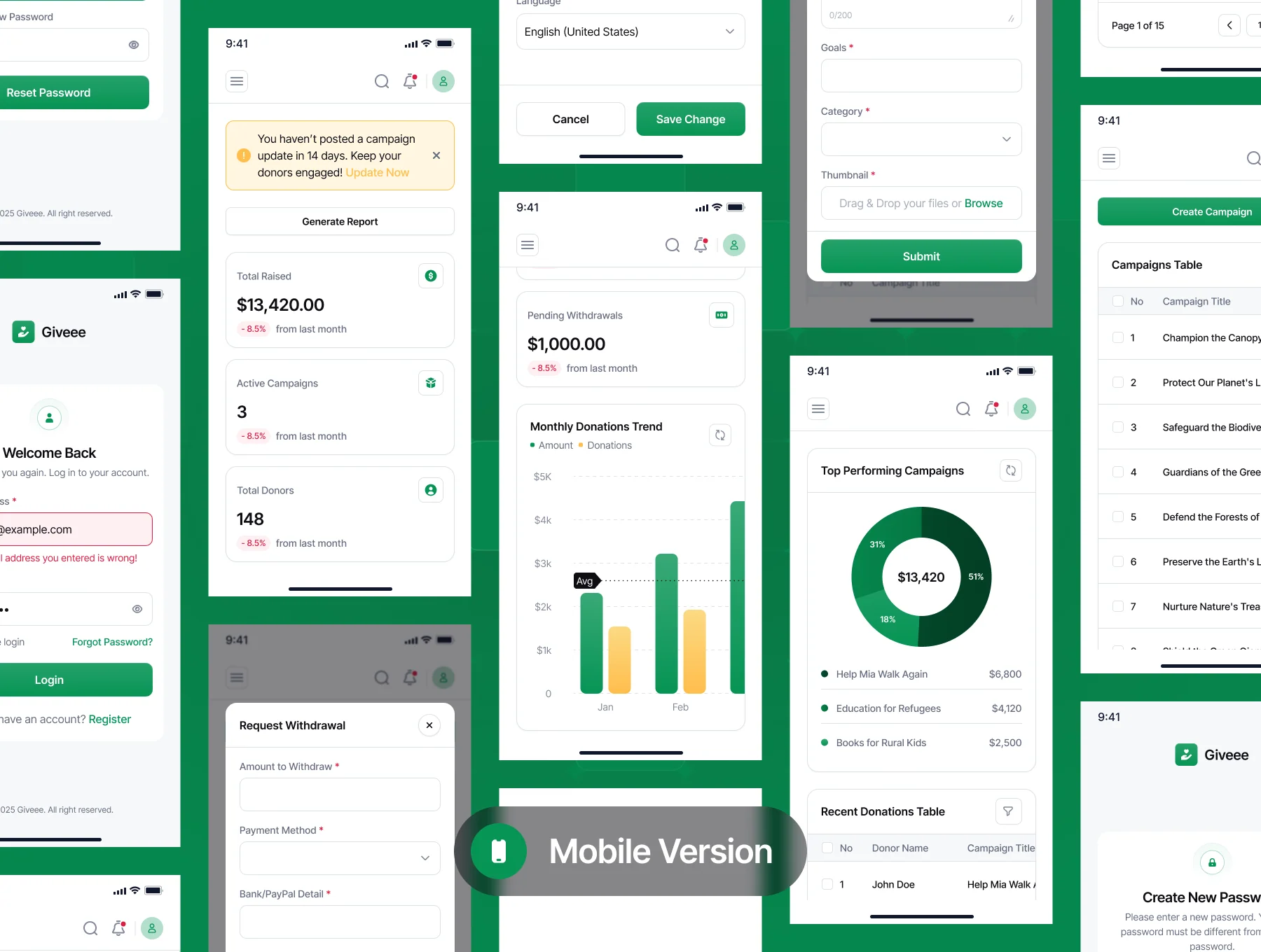 Giveee - Nonprofit Fundraising SaaS Dashboard UI Kit 6