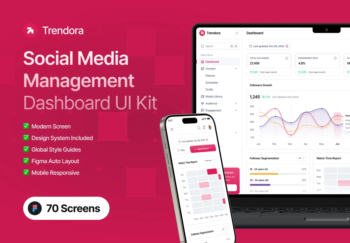 Trendora – Social Media Management Dashboard UI Kit