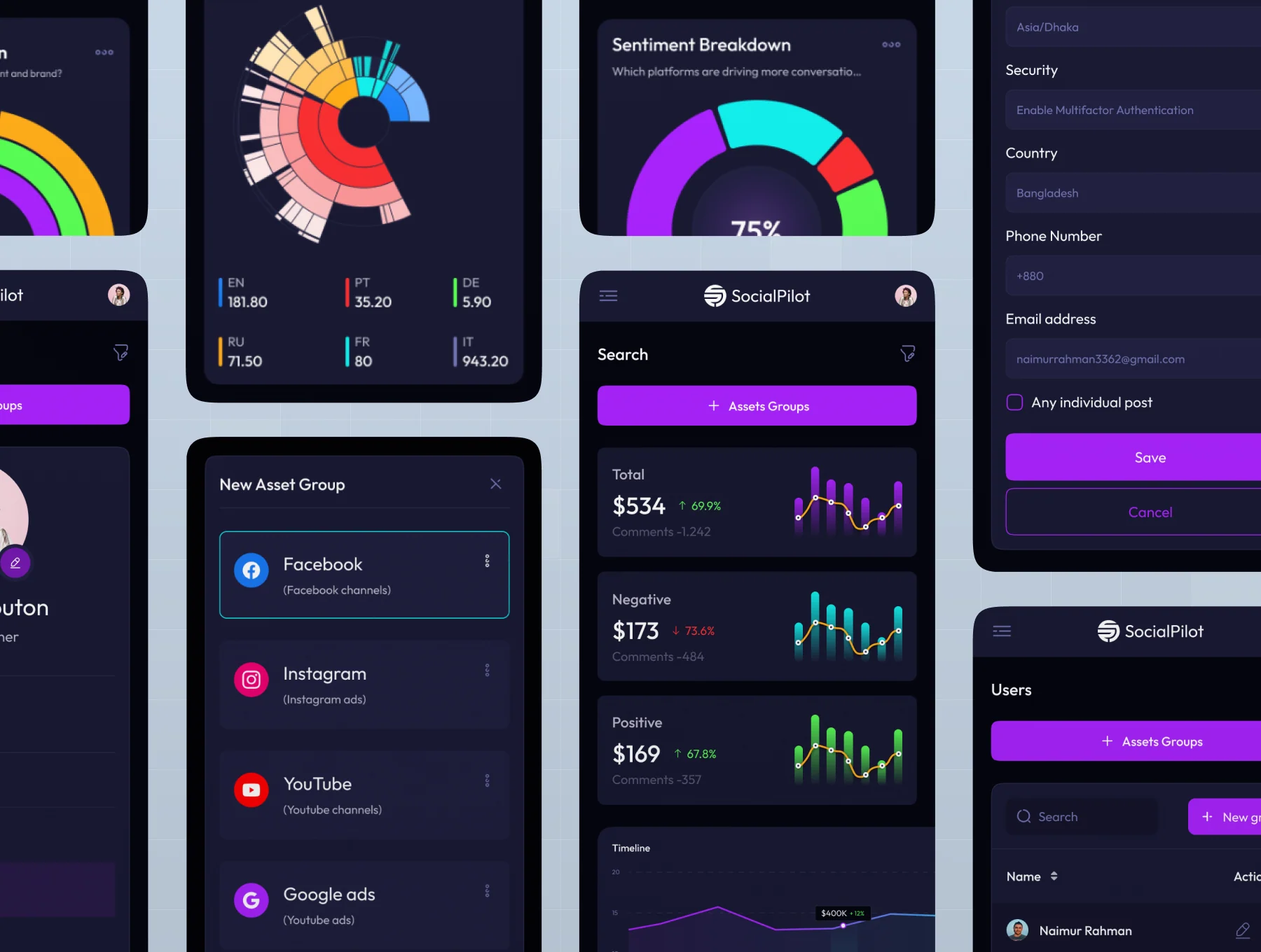 SocialPilot - AI Social Media Management Dashboard UI Kit 3